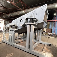 Изготовление грохотов